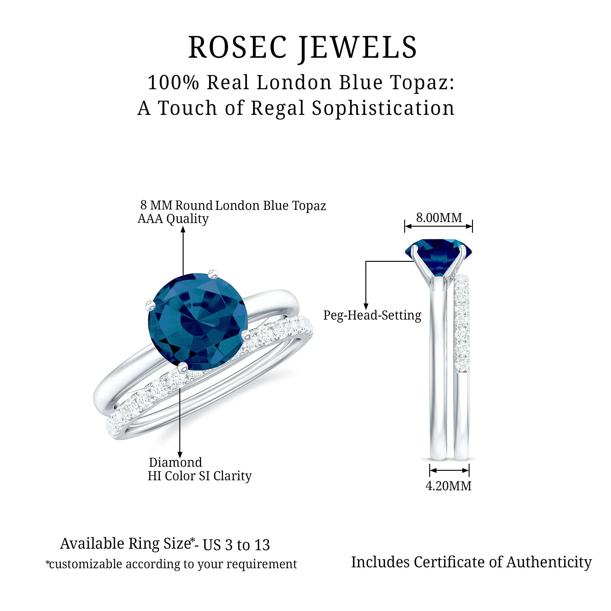 2.5 CT London Blue Topaz Solitaire Bridal Ring Set with Diamond