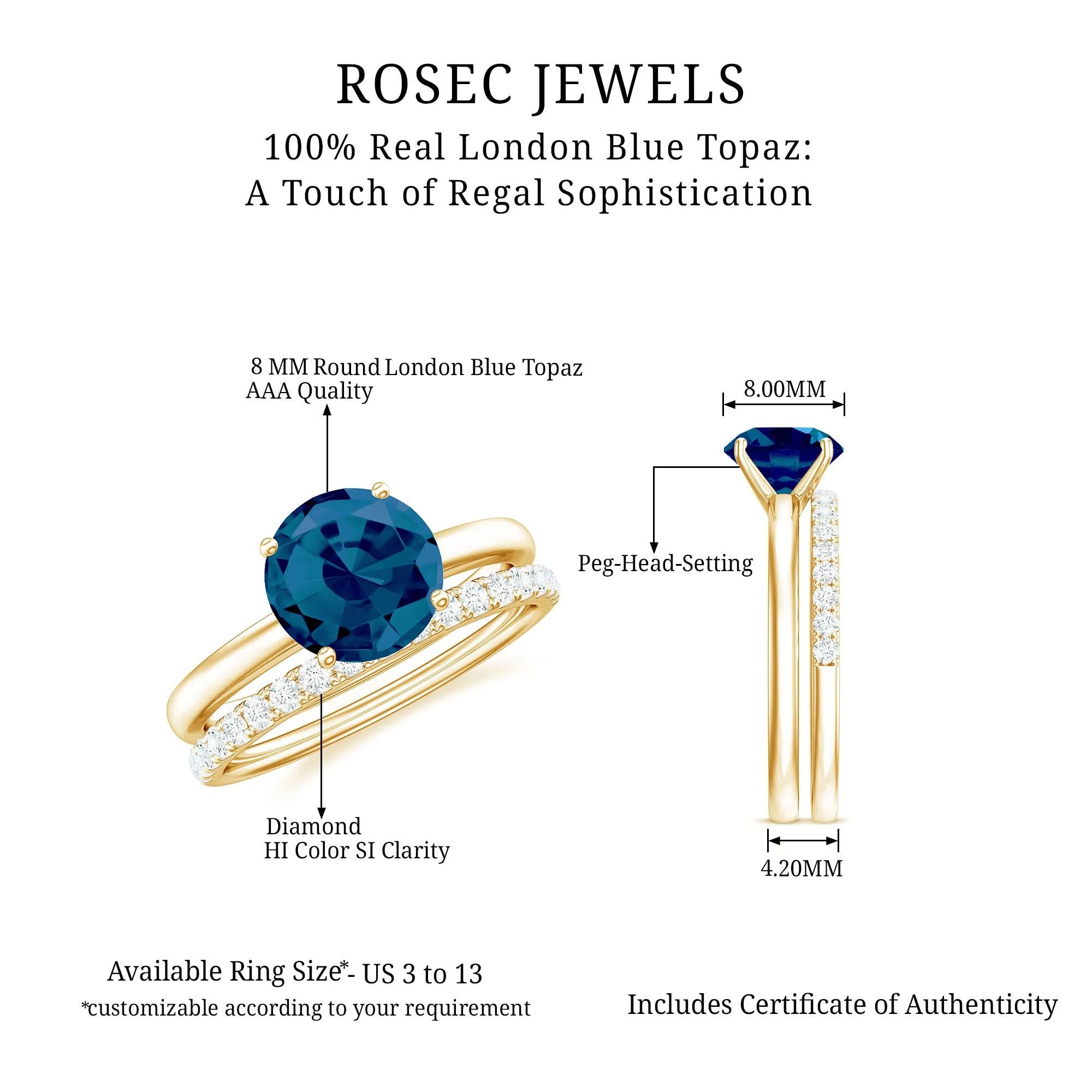 2.5 CT London Blue Topaz Solitaire Bridal Ring Set with Diamond